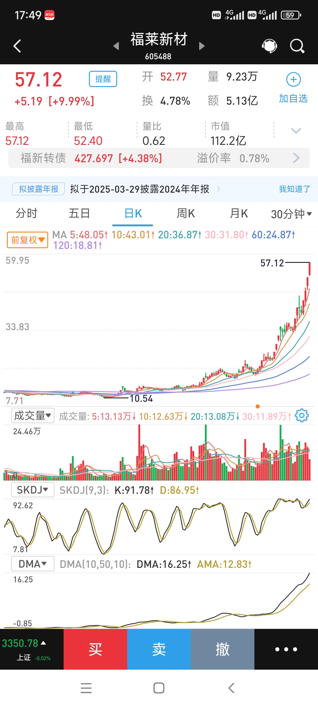 日经ETF涨超6%