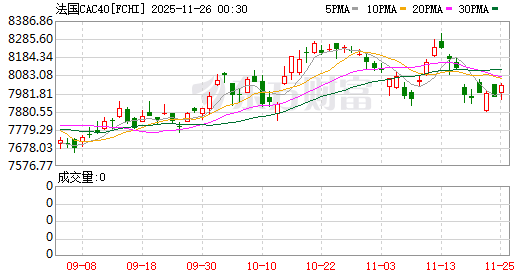 【美股盘前】三大期指齐跌;瑞银:英伟达有望从得州AI中心斩获200亿美元订单;理想汽车涨超6%,5月交付量同比增16.7%;德银上调标普500指数年底目标至6550点