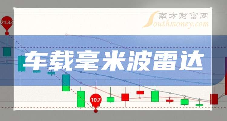 贵阳银行:2025年上半年实现归母净利润24.74亿元 同比下降7.20%