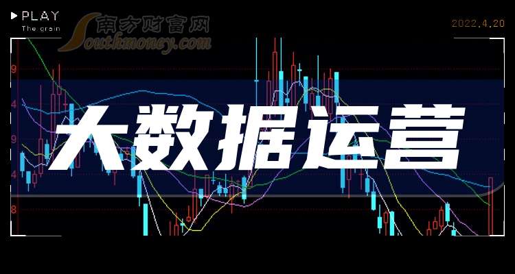 算力租赁领域再现超10亿元采购大单