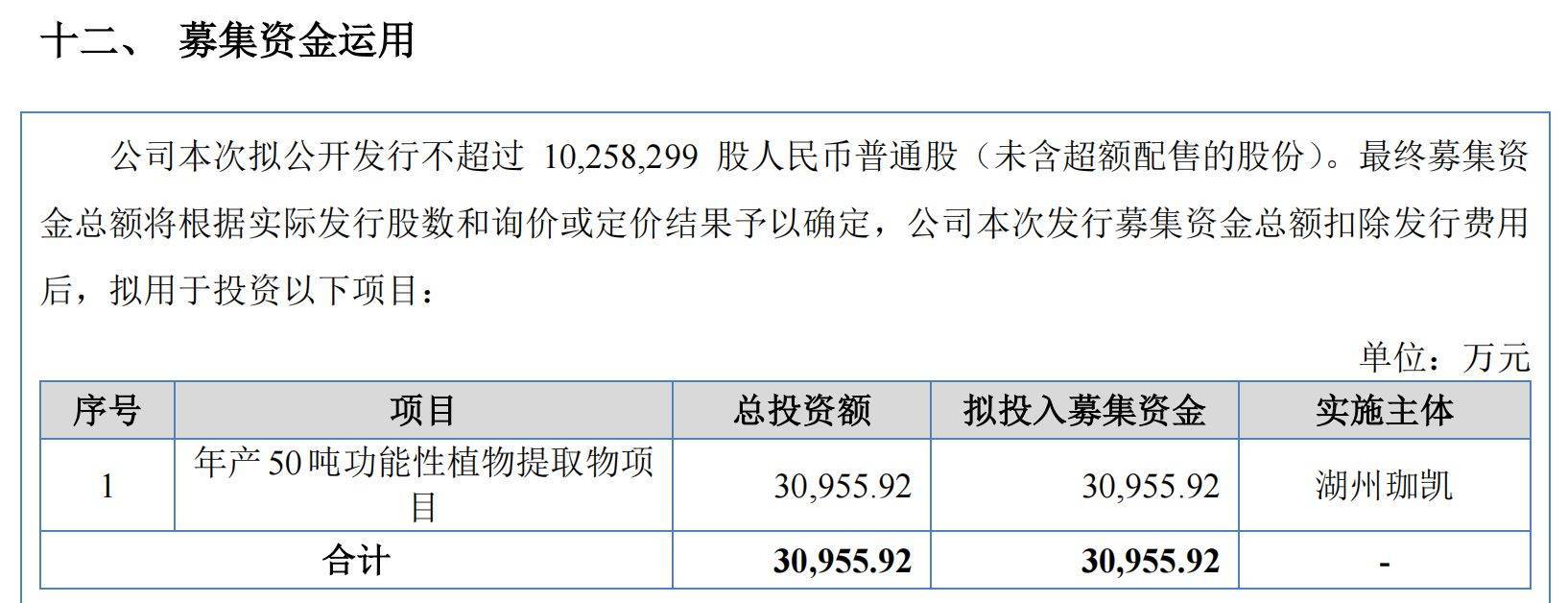 25家北交所公司公布中报:超八成营收增长 多家拟中期分红