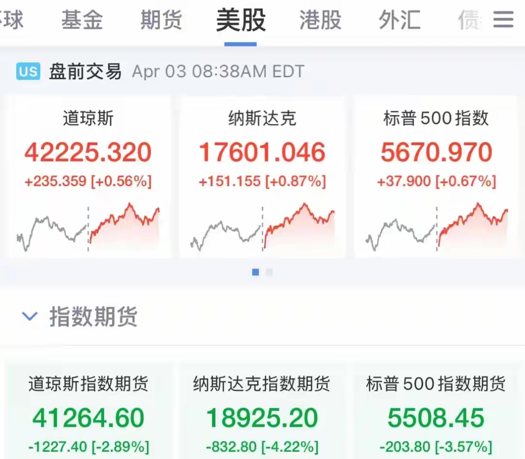 ETF规模速报 | 3只黄金ETF昨日合计净流出逾13亿元