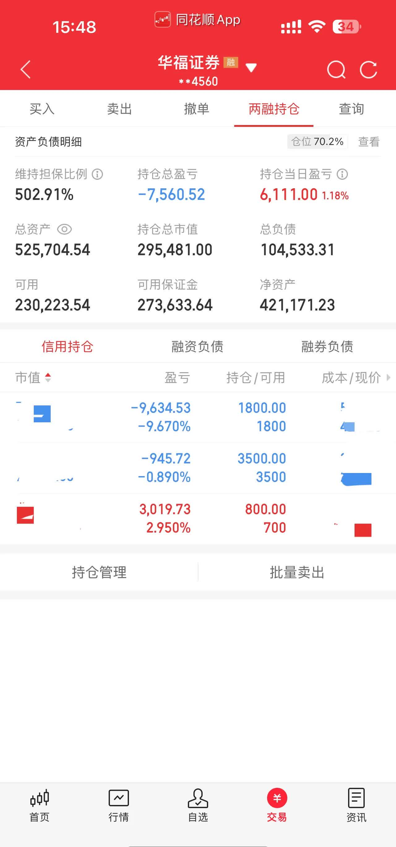 ETF规模速报 | 3只黄金ETF昨日合计净流出逾13亿元