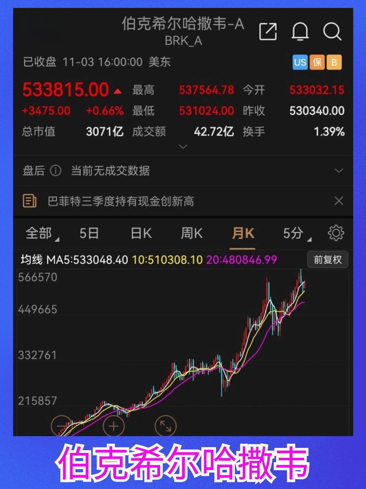 “没有巴菲特”的伯克希尔价值重估