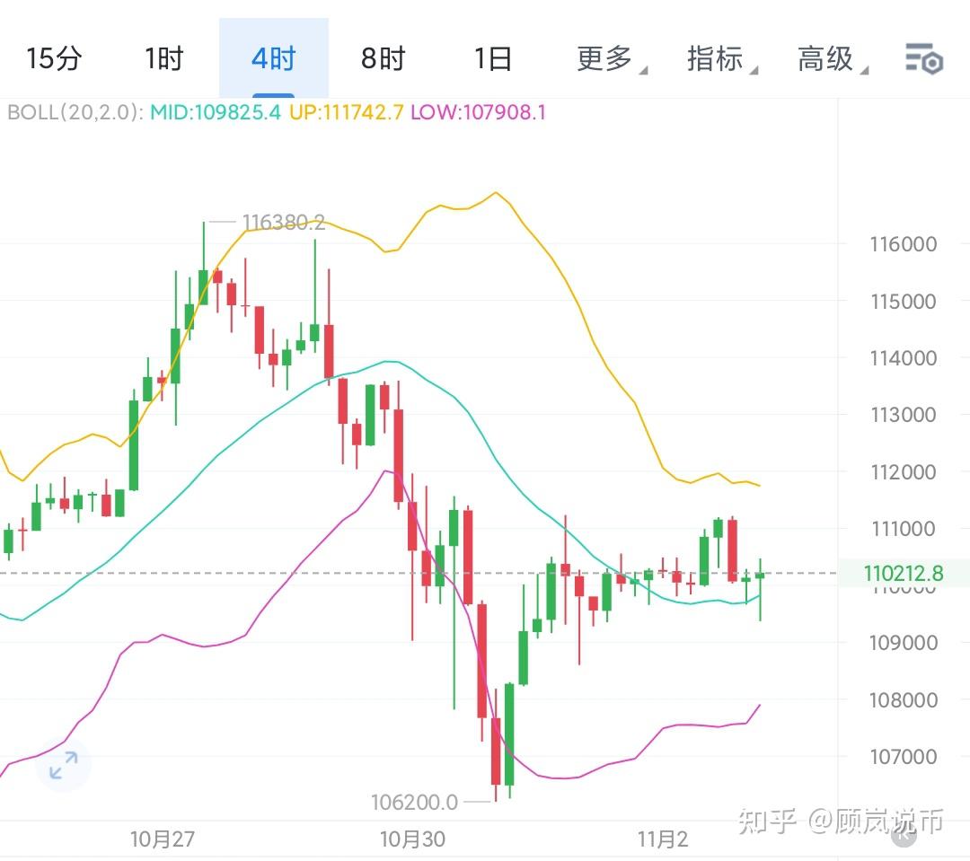 公募基金股票仓位集体攀升；首批浮动费率基金“成绩单”出炉丨天赐良基早参