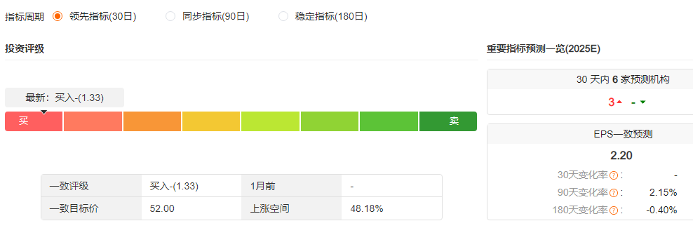 瑞鹄模具控股股东57天减持402万股 套现1.65亿元