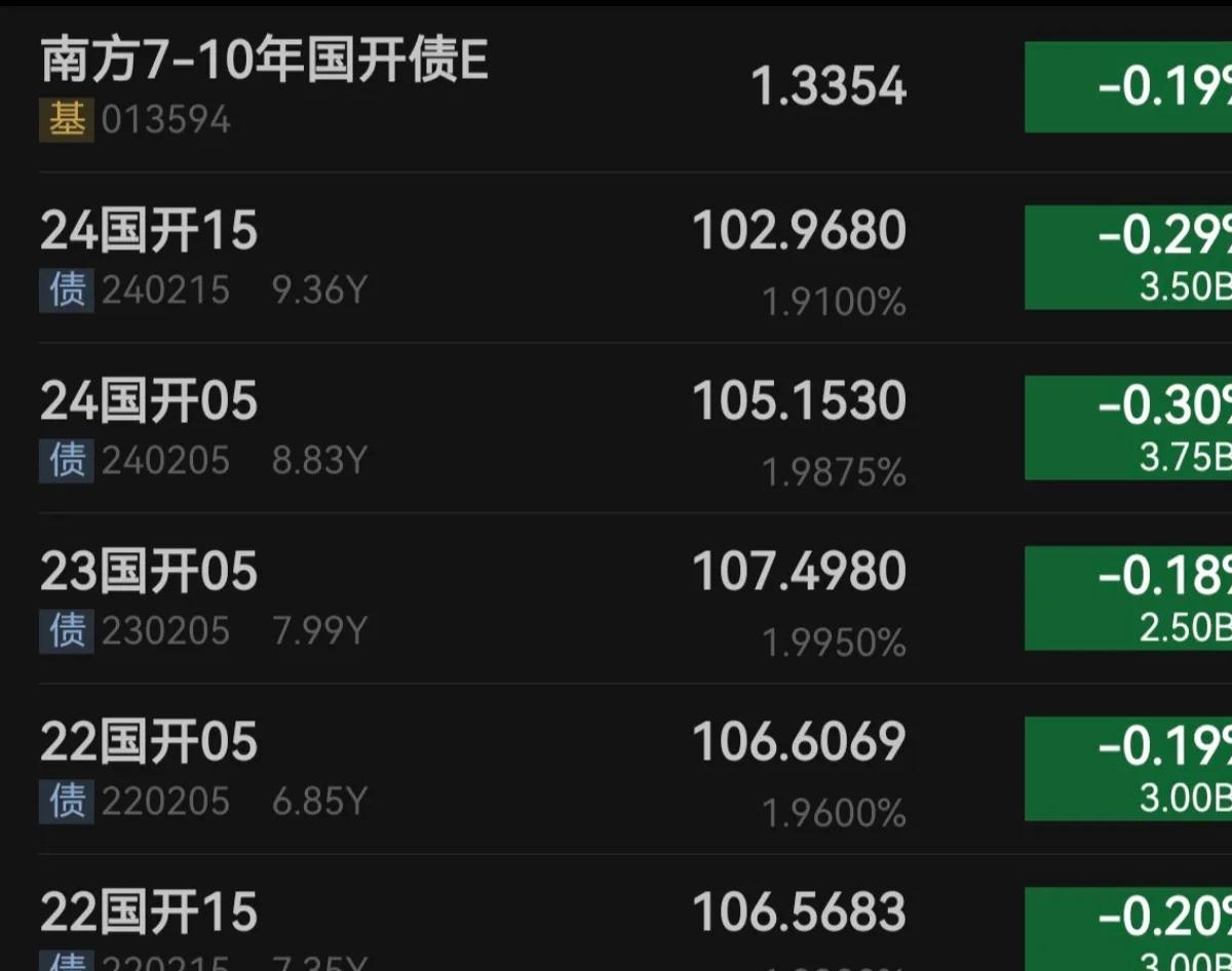 行业ETF风向标丨证券ETF交投保持活跃，8只电池ETF半日涨幅超2%