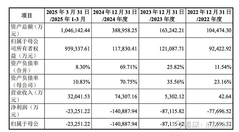 雷赛智能实控人儿子等拟减持 2020年上市募资5.1亿元