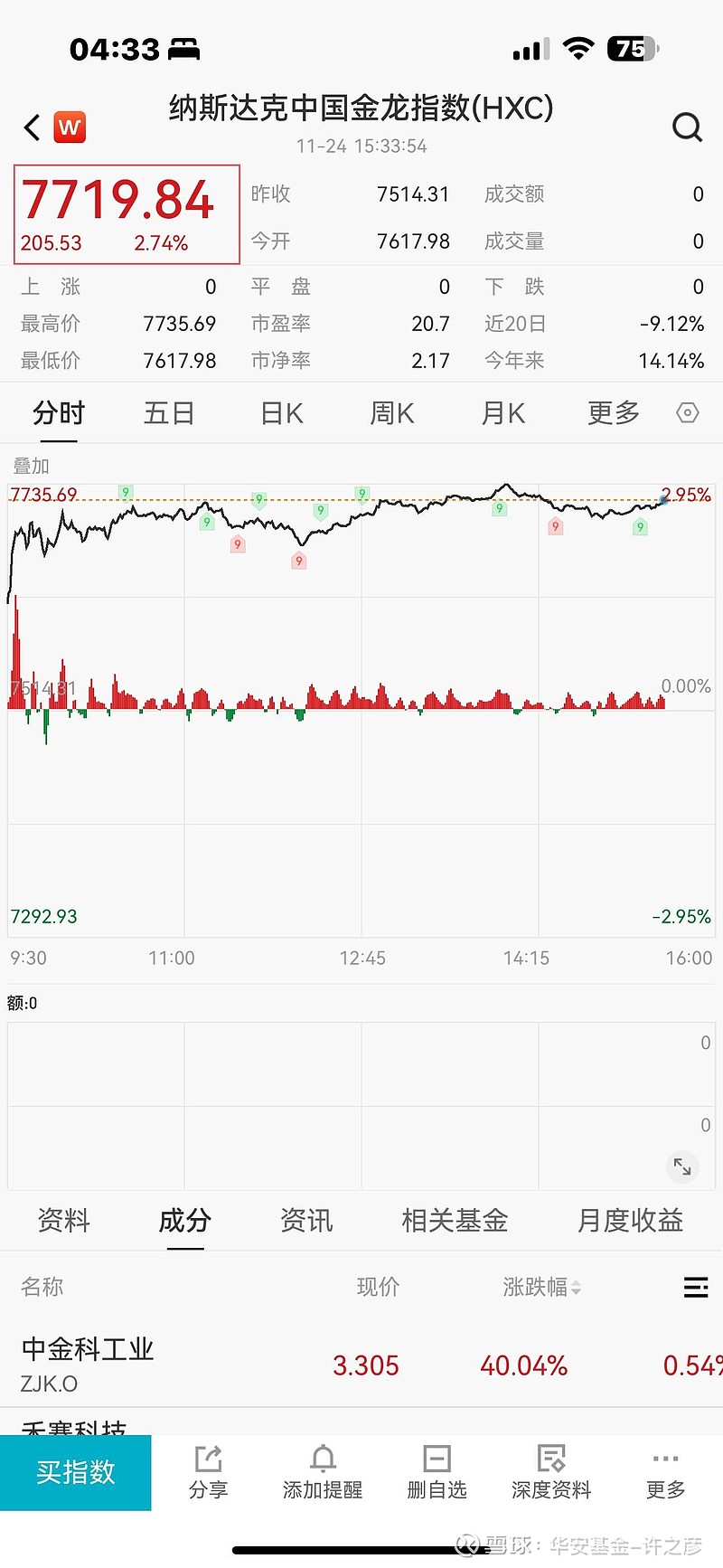 年内首次扩容！南向通ETF新增6只产品，首次纳入含非港股资产ETF