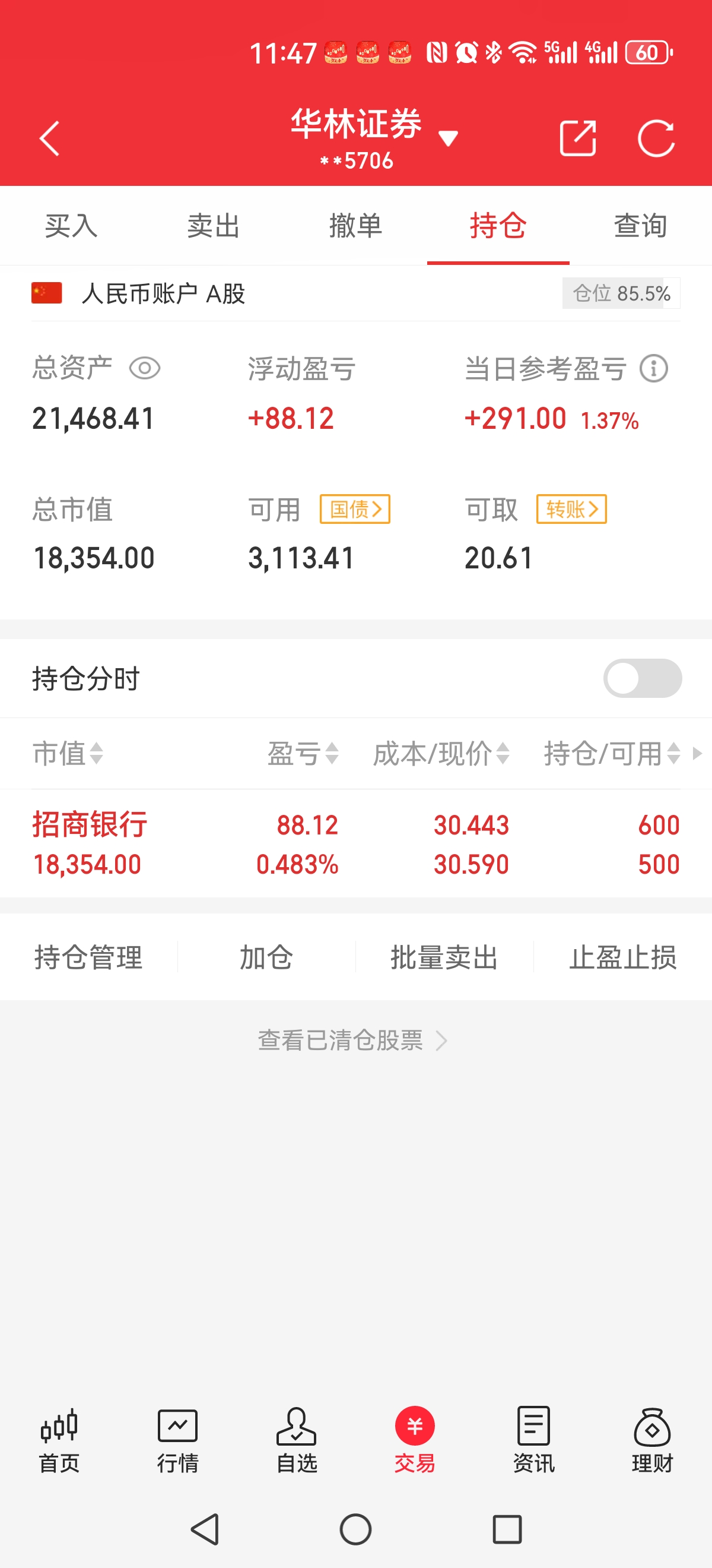 今年以来涨幅喜人 银行保险股强势能否延续