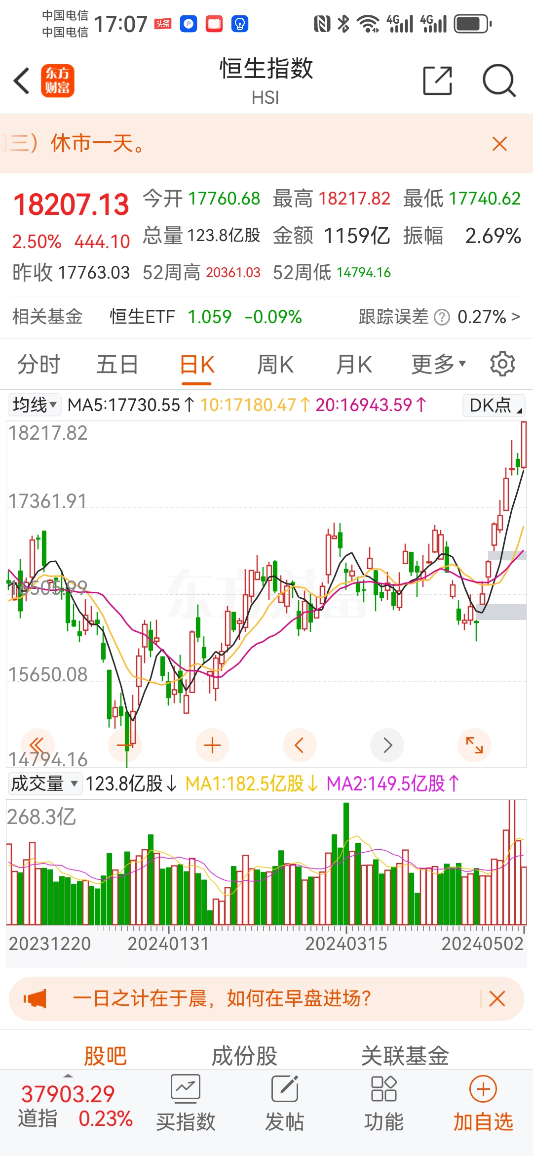 55只基金前三季度净值增长率超100%；新基金发行持续升温丨天赐良基早参