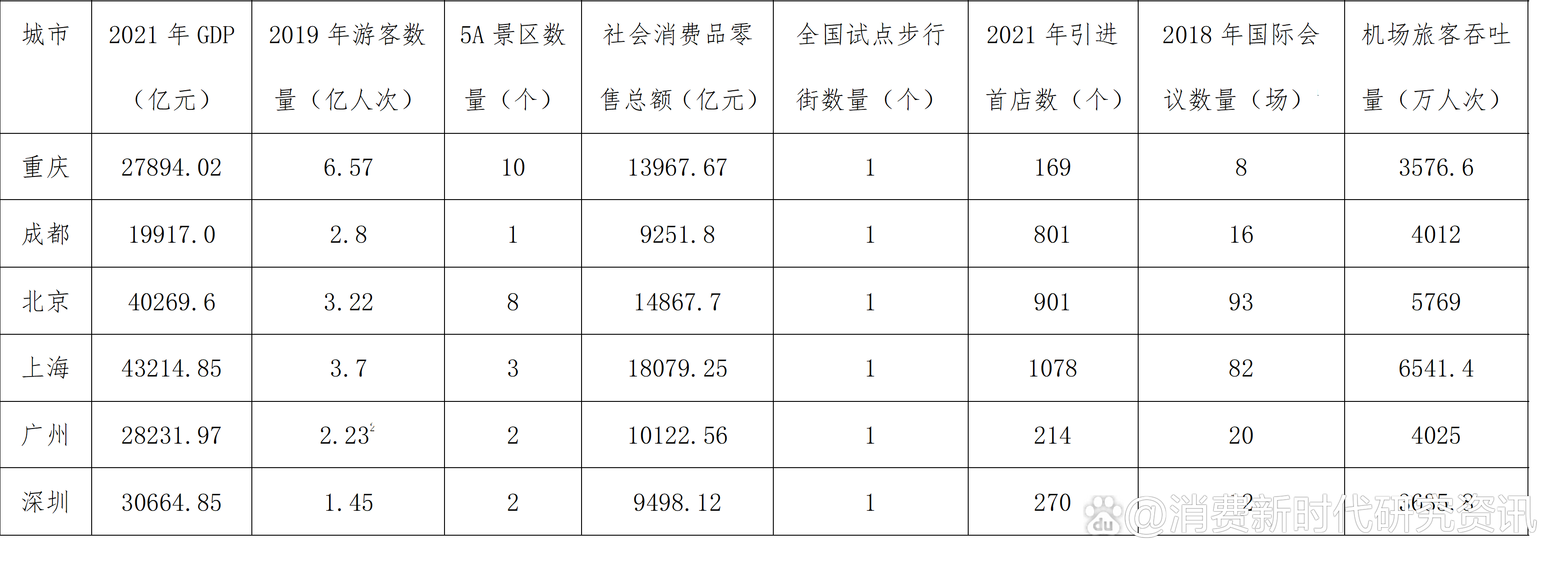宁德时代宜春锂矿确认停产 碳酸锂供给收缩预期或难达成