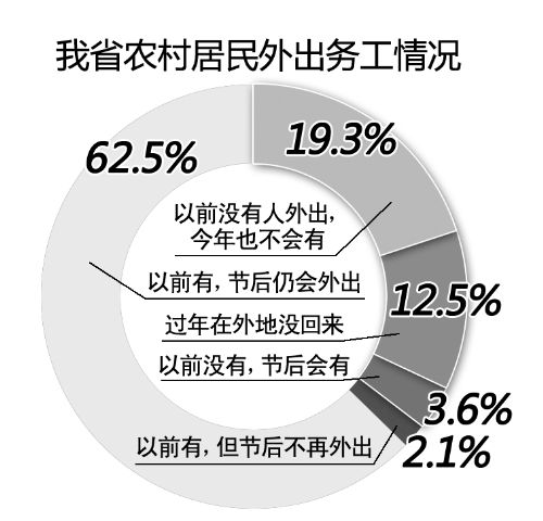 百傲化学内控缺陷被责令改正 目前19.3%总股本被质押