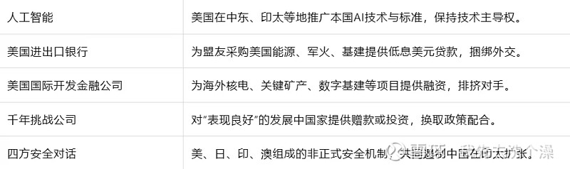 券商从“规模竞速”向“功能提升”转型