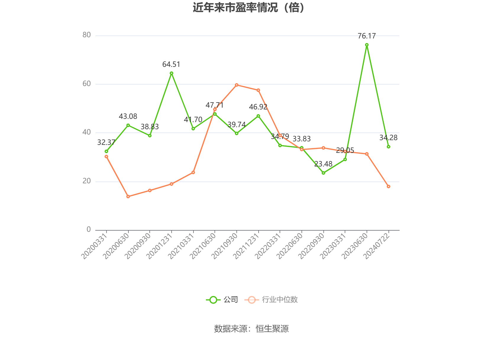 中国银行2025年上半年实现归母净利润1175.91亿元 不良率降至1.24%