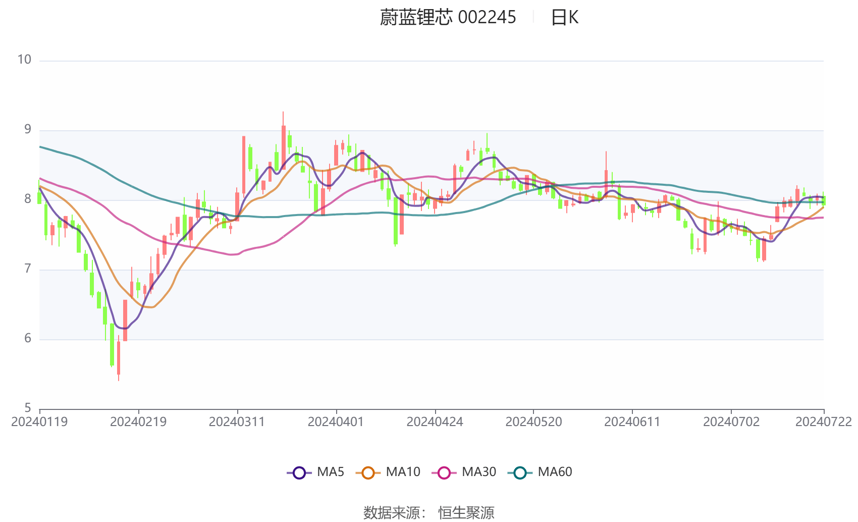 中国银行2025年上半年实现归母净利润1175.91亿元 不良率降至1.24%