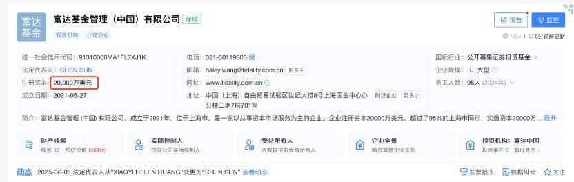 又有外资公募再获增资；商品型基金年内规模增长超1600亿元丨天赐良基早参