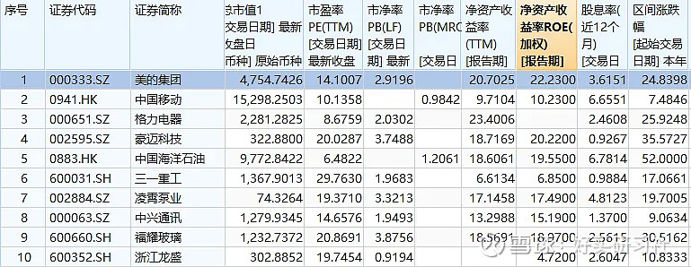 跨境ETF频频溢价，多只溢价率超6%，基金公司QDII额度紧缺仍是关键