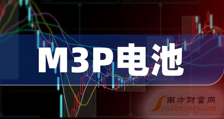 中核财务公司上半年资产总额1055.84亿元 实现净利4.72亿元