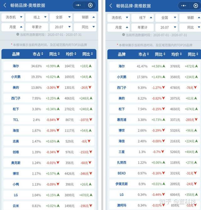 快递行业加速从“价格战”走向“价值战”