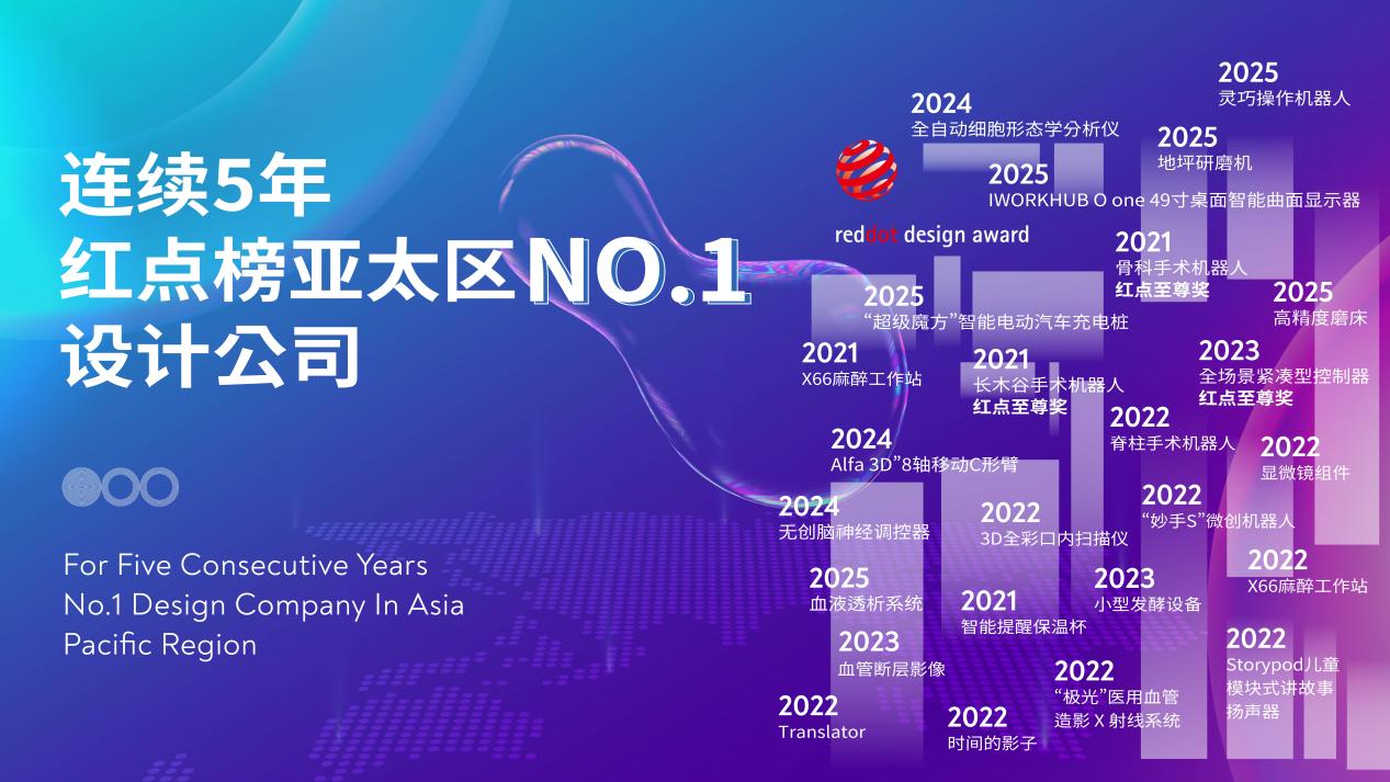 创新构筑业绩增长新引擎 上市民企上半年迸发新活力