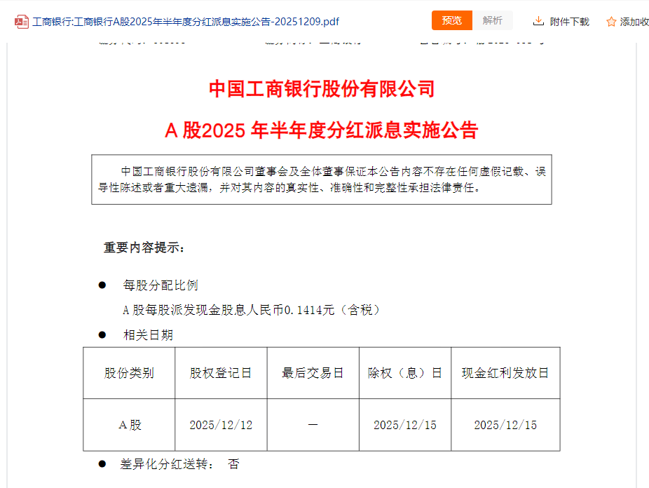 上交所指数基金新规落地;年内48只成长型基金累计分红超35亿元
