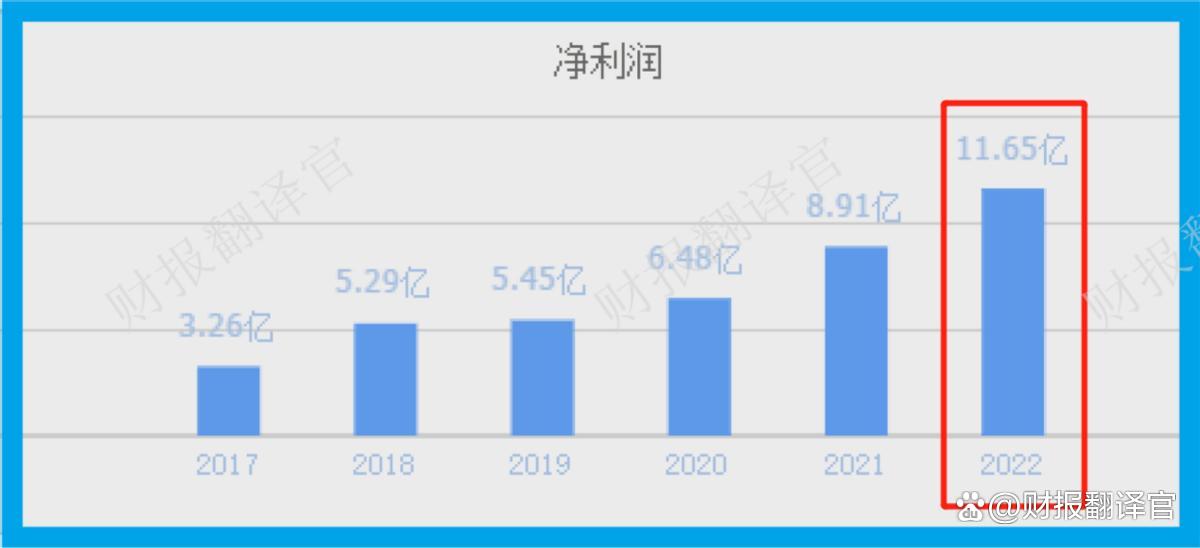 电工合金拟发不超5.45亿可转债 去年净利降现金流转负