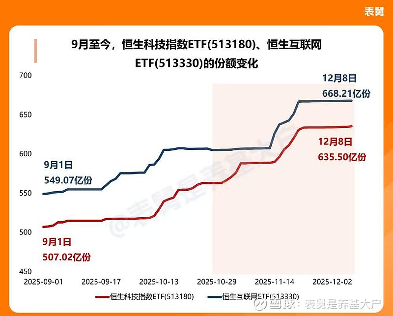 港股业务乘风而起 头部券商国际业务上半年表现亮眼