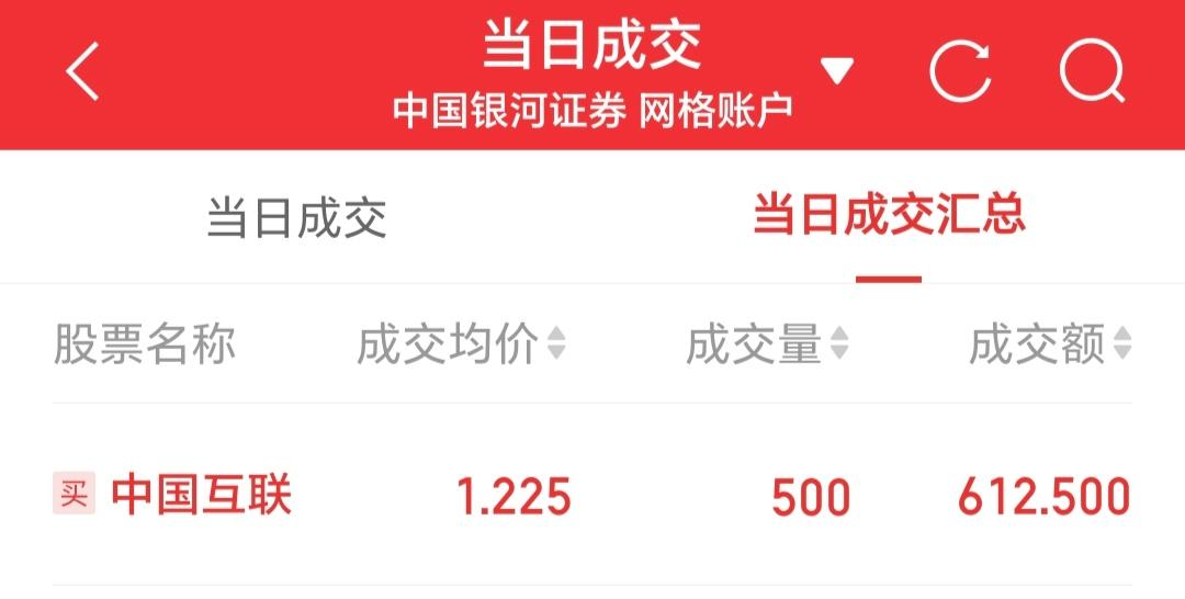 半数以上港股基金回报率超30%;蓝小康管理的多只基金限大额申购丨天赐良基早参