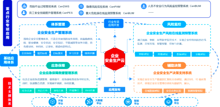 零售上市公司探寻数字化转型路径