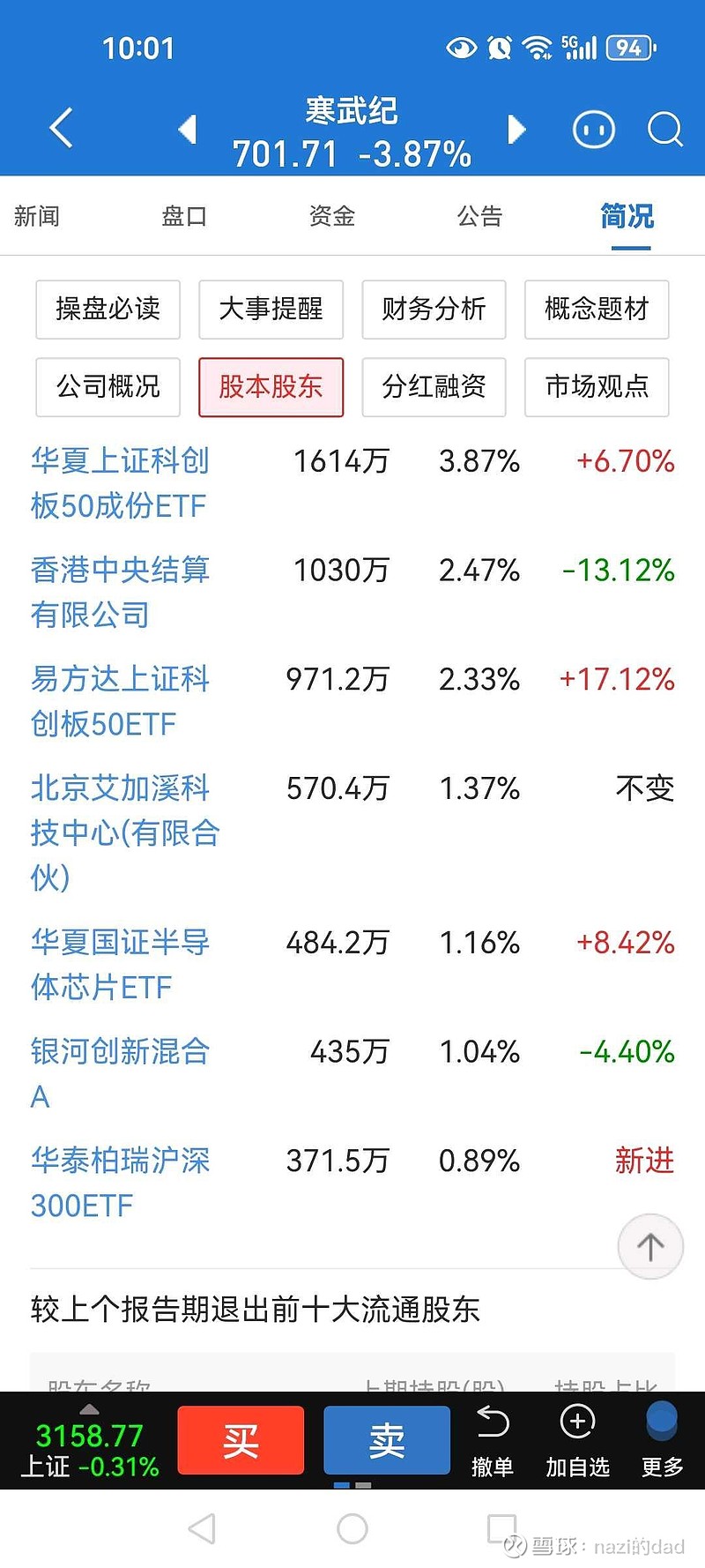 亏损幅度大幅收窄后,天融信大股东减持套现
