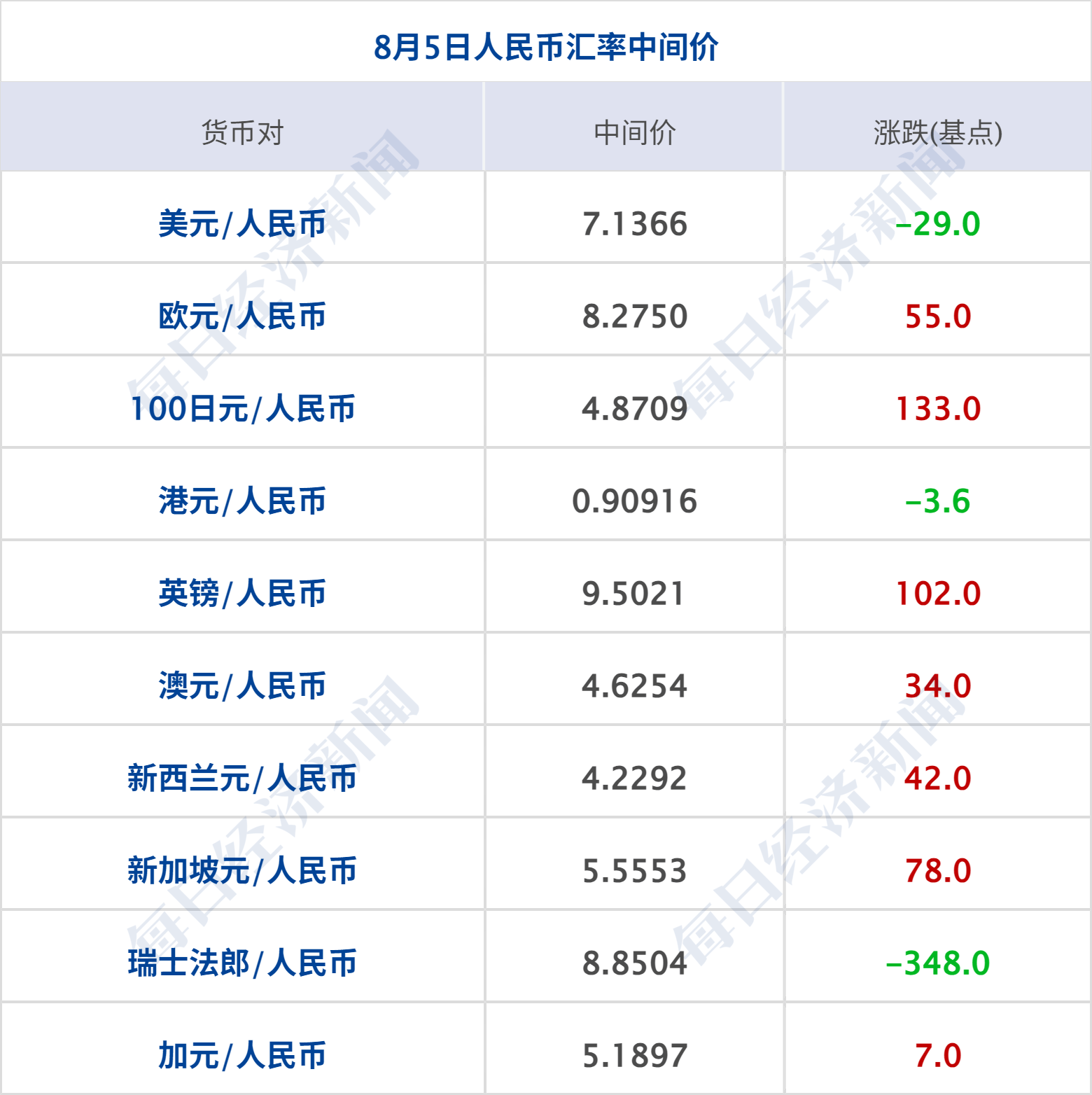 【美股盘前】三大期指齐跌;特斯拉跌超5%,特朗普威胁调查马斯克所获政府补贴;中信证券给予美光科技“买入”评级;市场聚焦美联储主席鲍威尔今晚发言