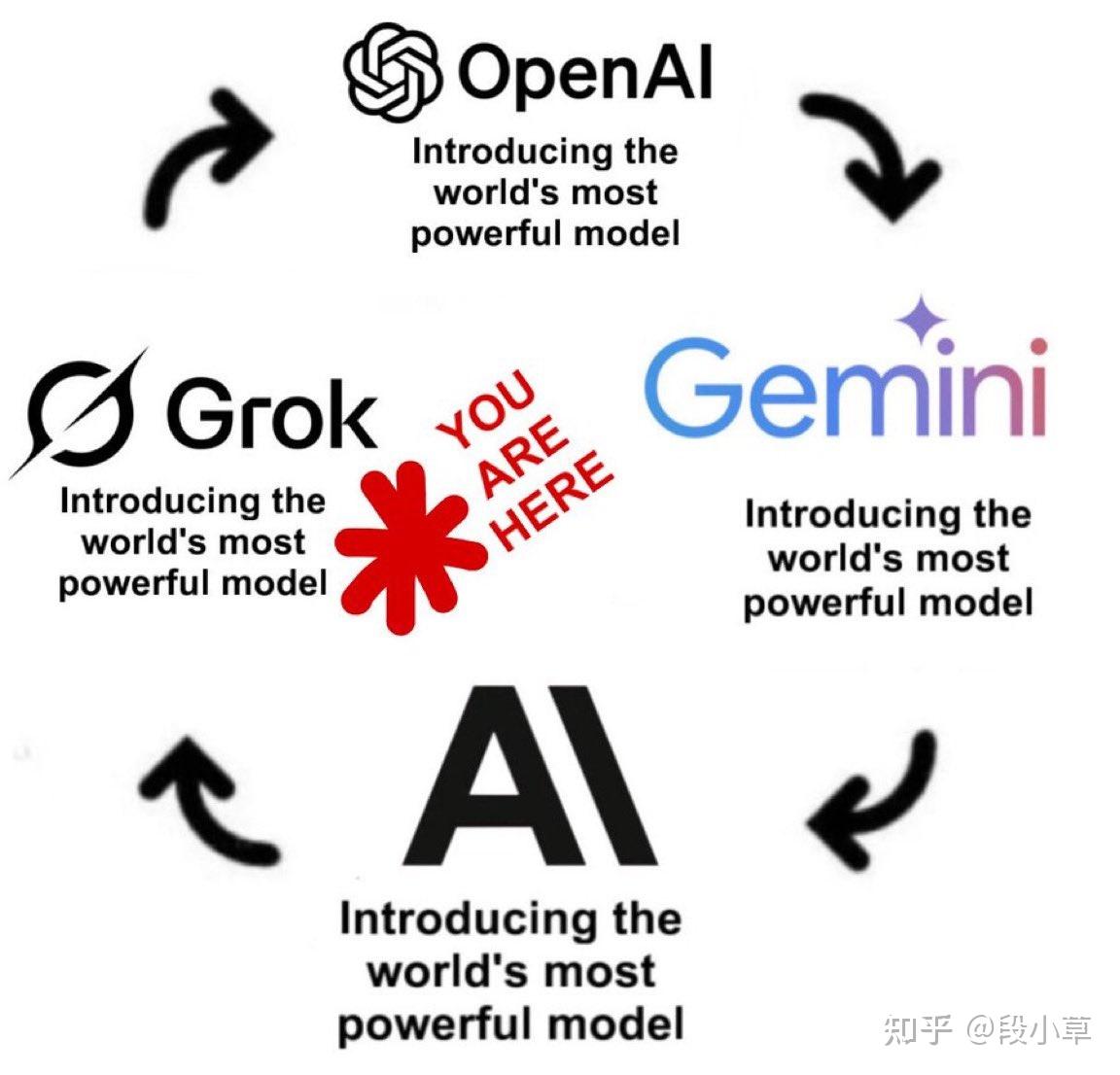 马斯克的xAI再获100亿美元融资；Meta为WhatsApp商业版新增语音通话功能丨全球科技早参