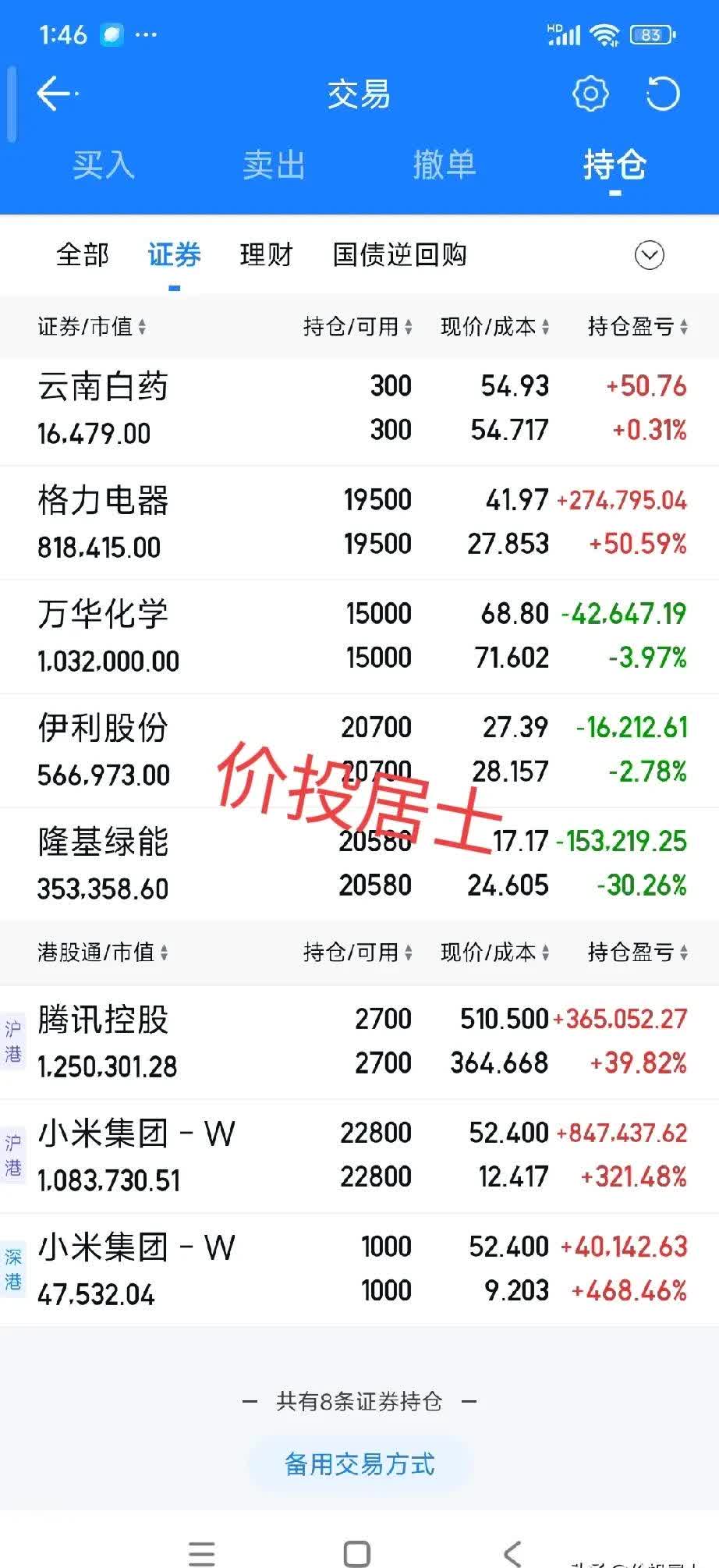 退市不是“免责金牌”