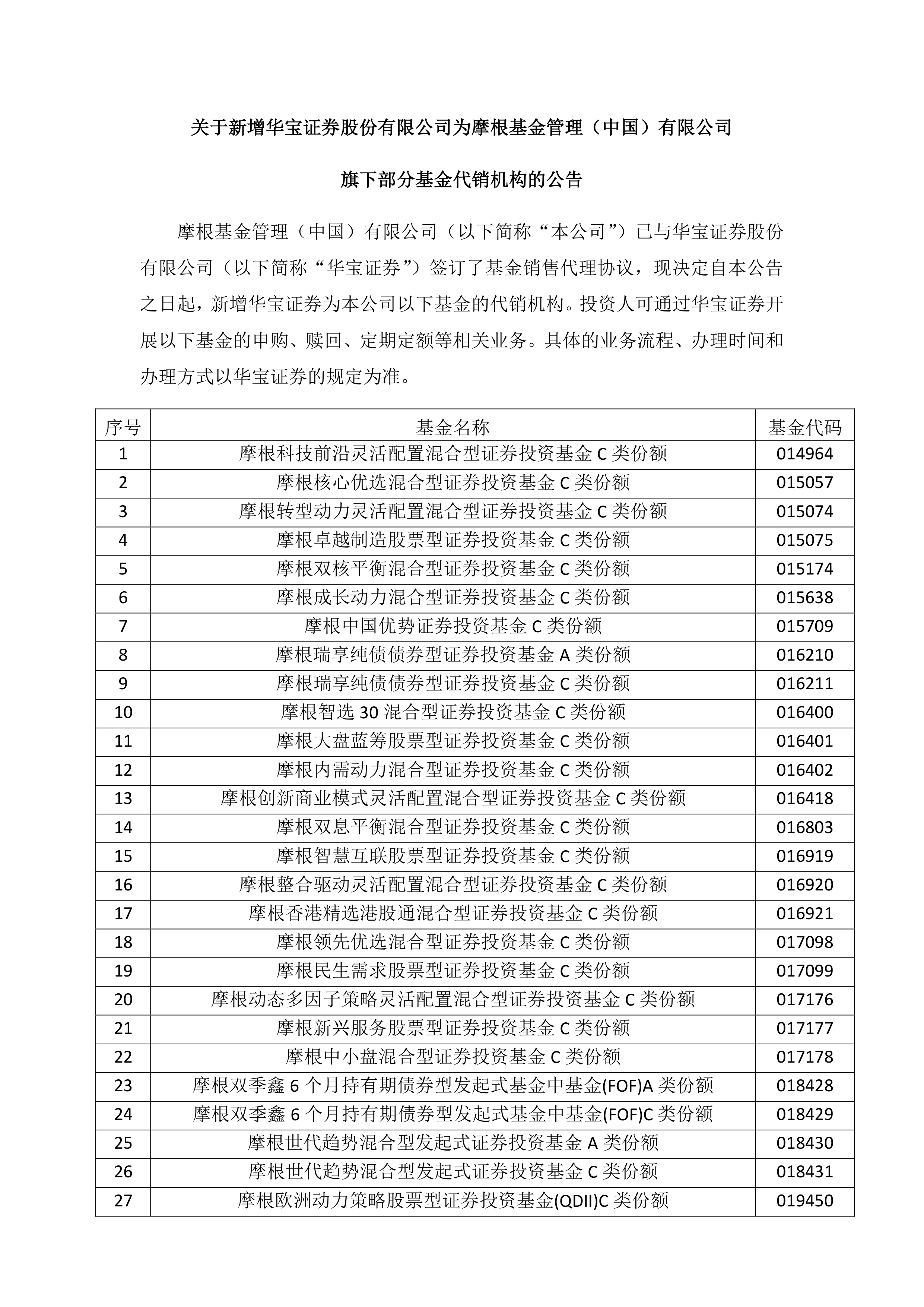 两家公募与第三方基金销售机构终止合作；百亿级ETF数量再创新高