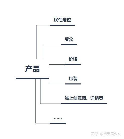 “猫狗大战”动用“旧武器” 第15个双11落幕：质疑低价、理解低价、成为低价