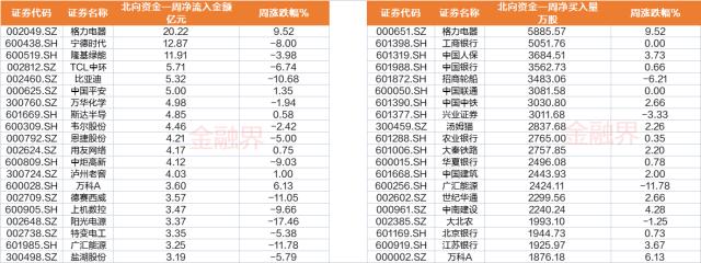 多家A股公司谋篇卫星通信产业链