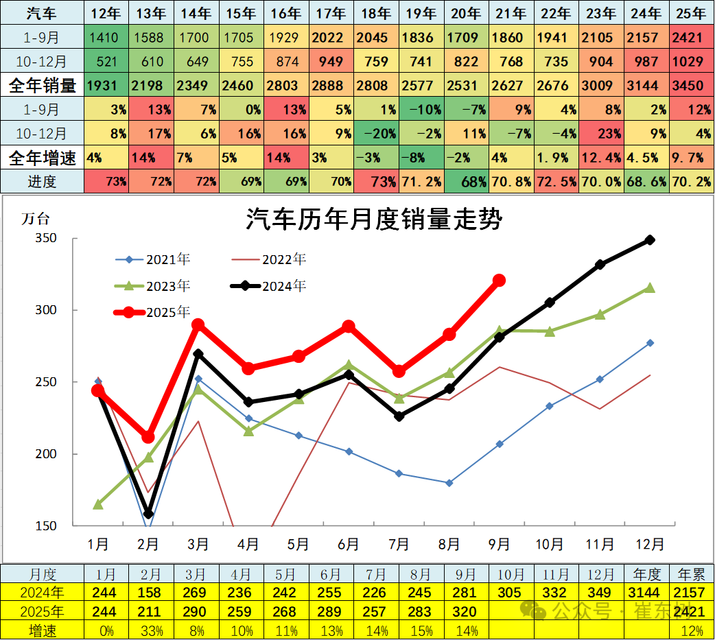 近八成上市公司盈利 多行业明显回暖