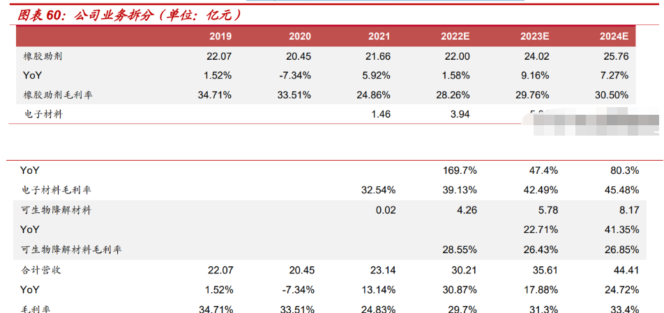 多元布局积蓄发展动能 苏州上市公司上半年稳中有进