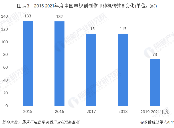 “链主”企业半年报展望下半年：旺季、新机、新动能
