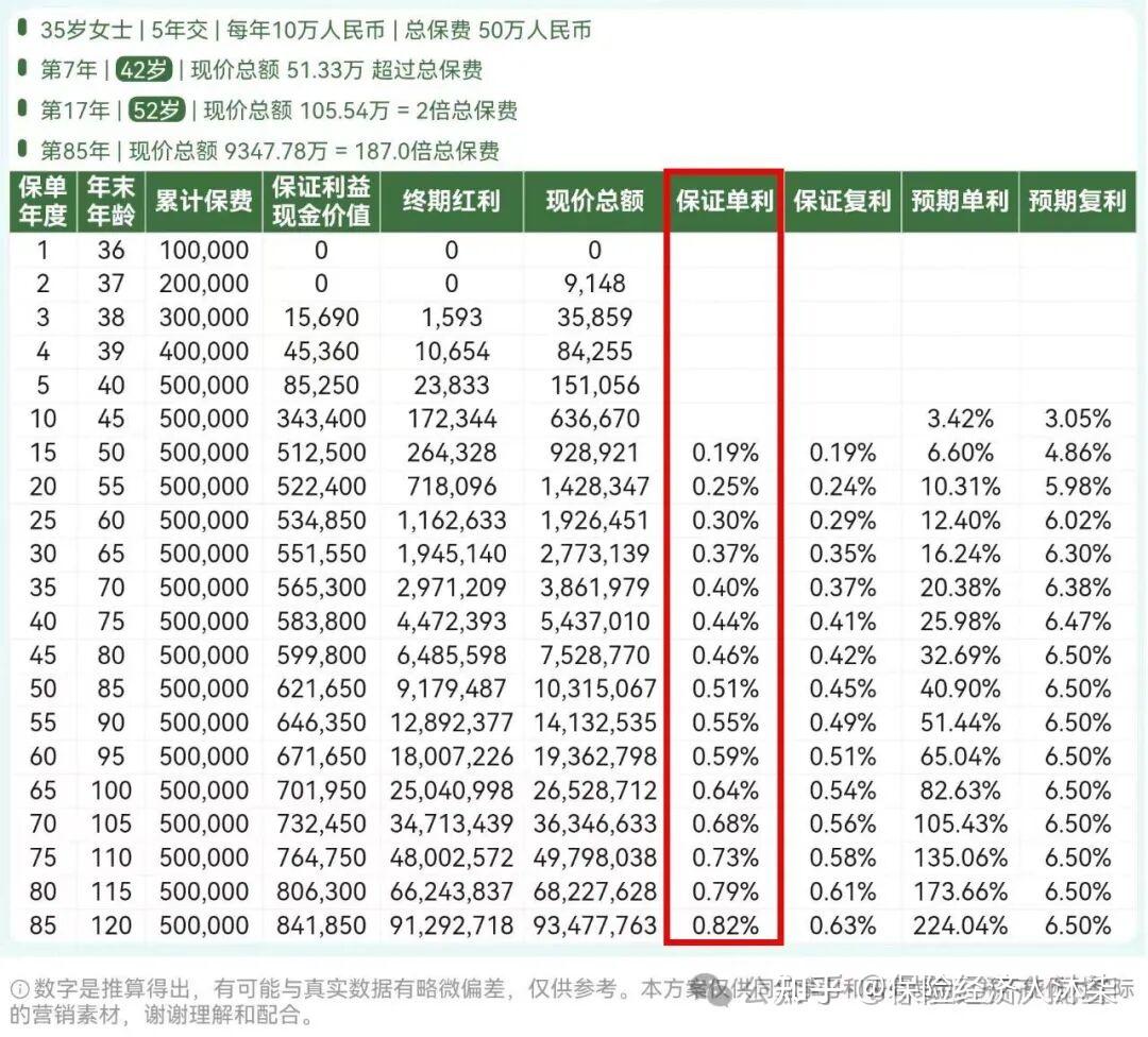 上市公司分红从“政策引导”转向“内生需求”