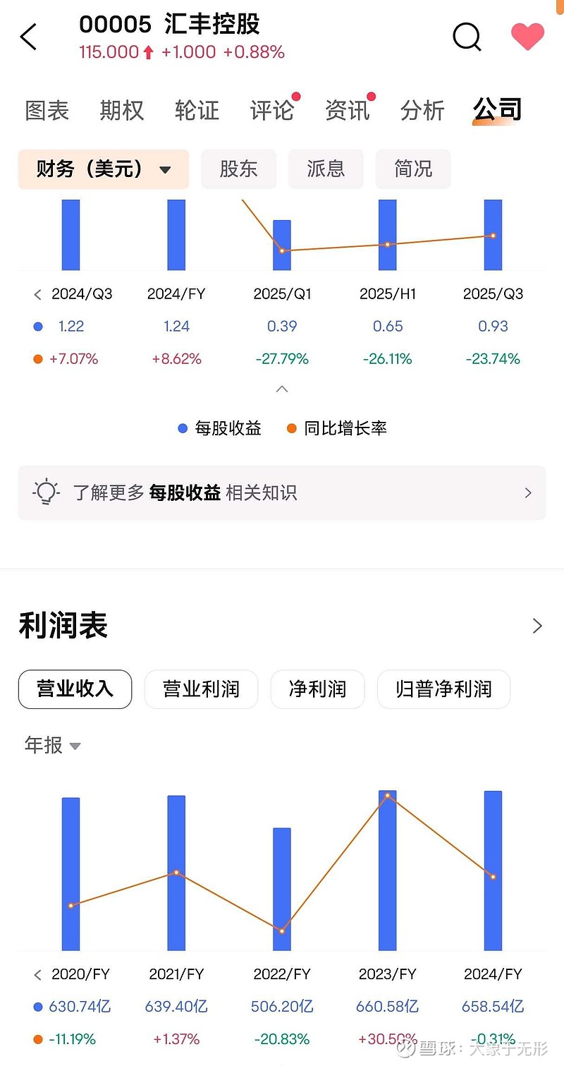 上市公司分红从“政策引导”转向“内生需求”