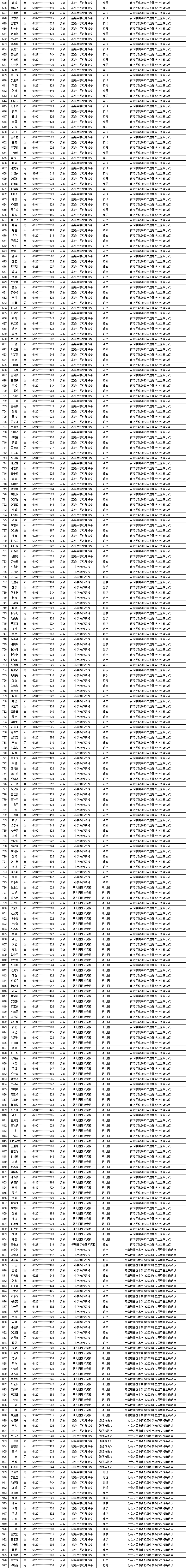 南芯科技拟发不超19.33亿可转债 2023上市即顶募25亿