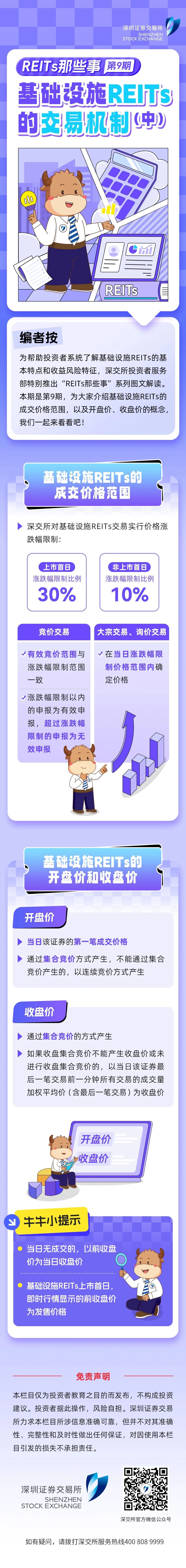 纳入城市更新设施、高端酒店等，基础设施REITs再扩围！陕西省首单公募REIT获受理