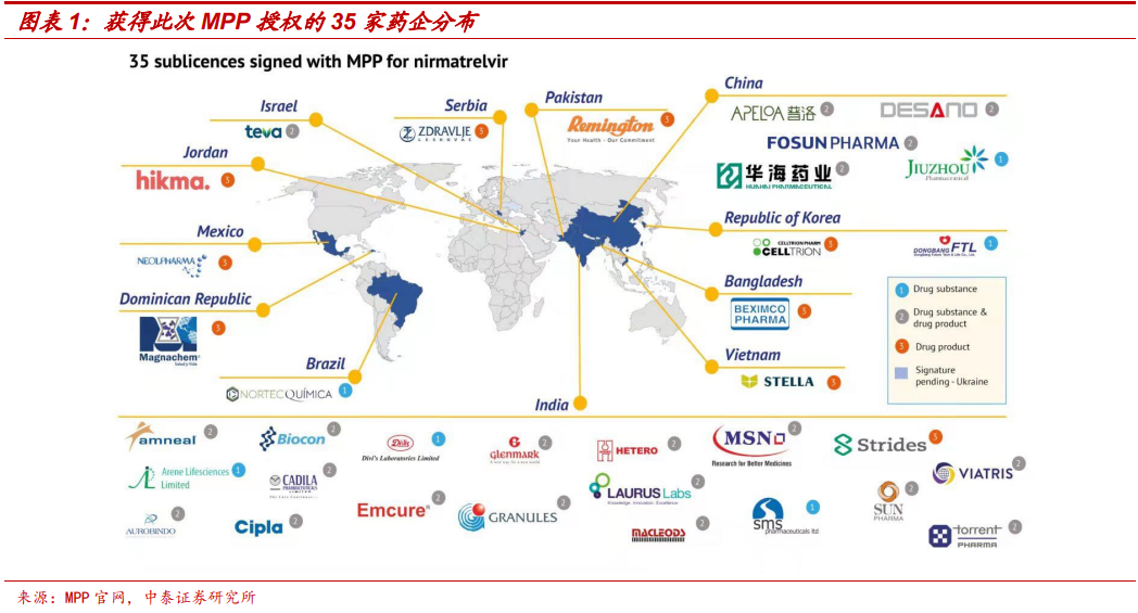兴图新科上半年亏损已连亏4年 2020上市中泰证券保荐