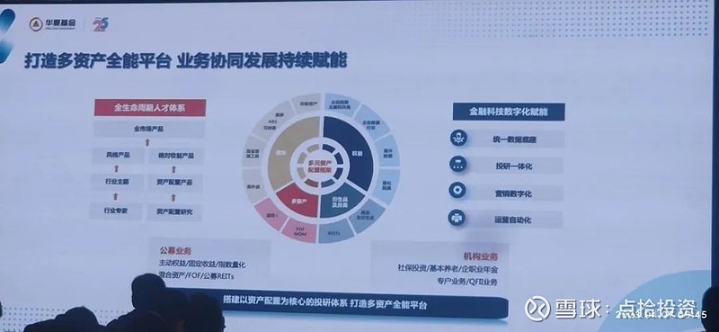 华夏基金:坚持金融向“新”,赋能新质生产力发展