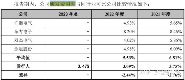 昊创瑞通于9月11日启动申购 技术赋能开拓智能配电新未来