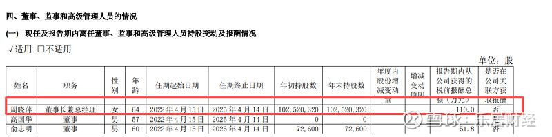 57家汽车零部件企业上半年实现营收净利同比双增