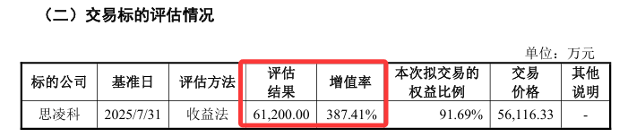 金浦钛业终止收购一字跌停 标的为实控人之女控制企业