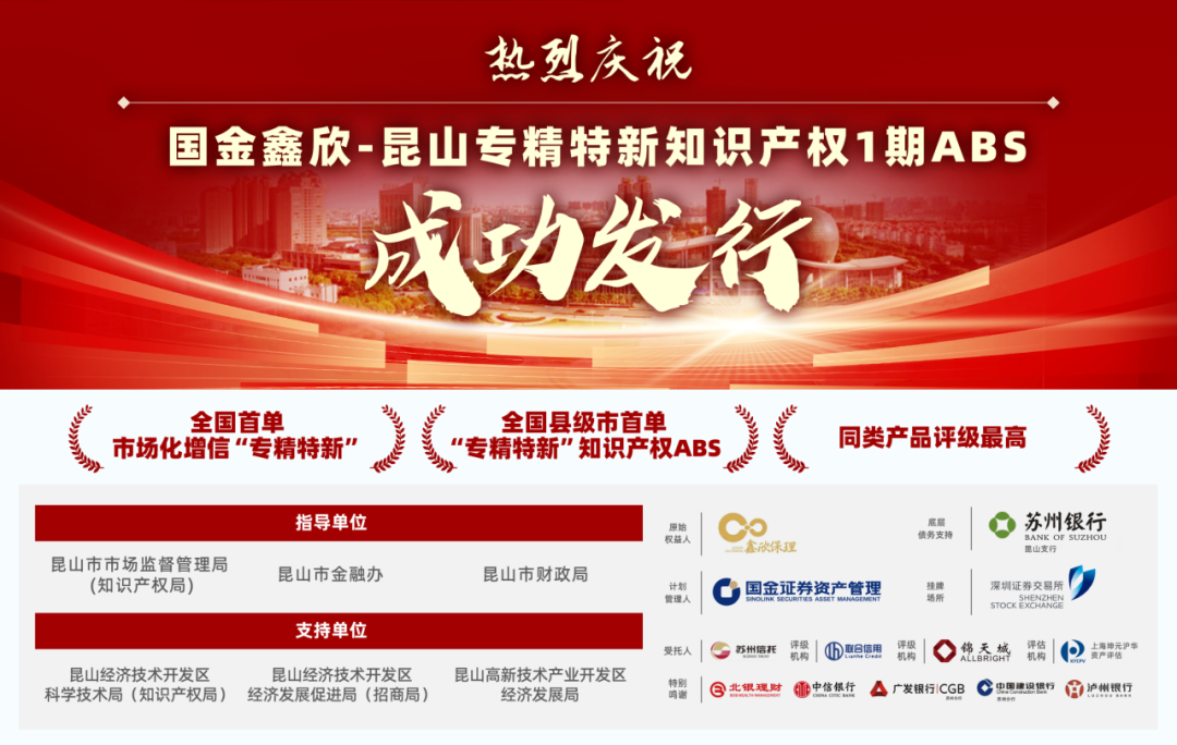 企业ABS发行数量年内已突破千只